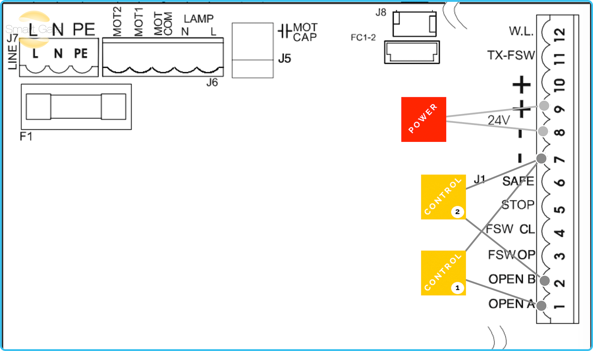 FAAC 746 ER_780 D - iBlue wiring